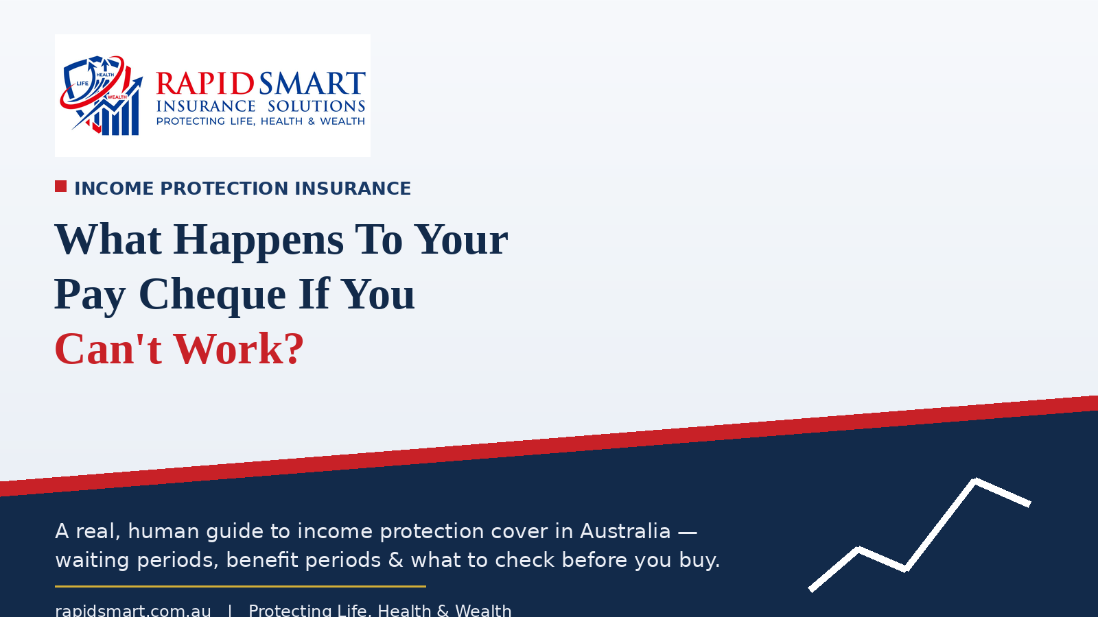 Income Protection Insurance in Australia