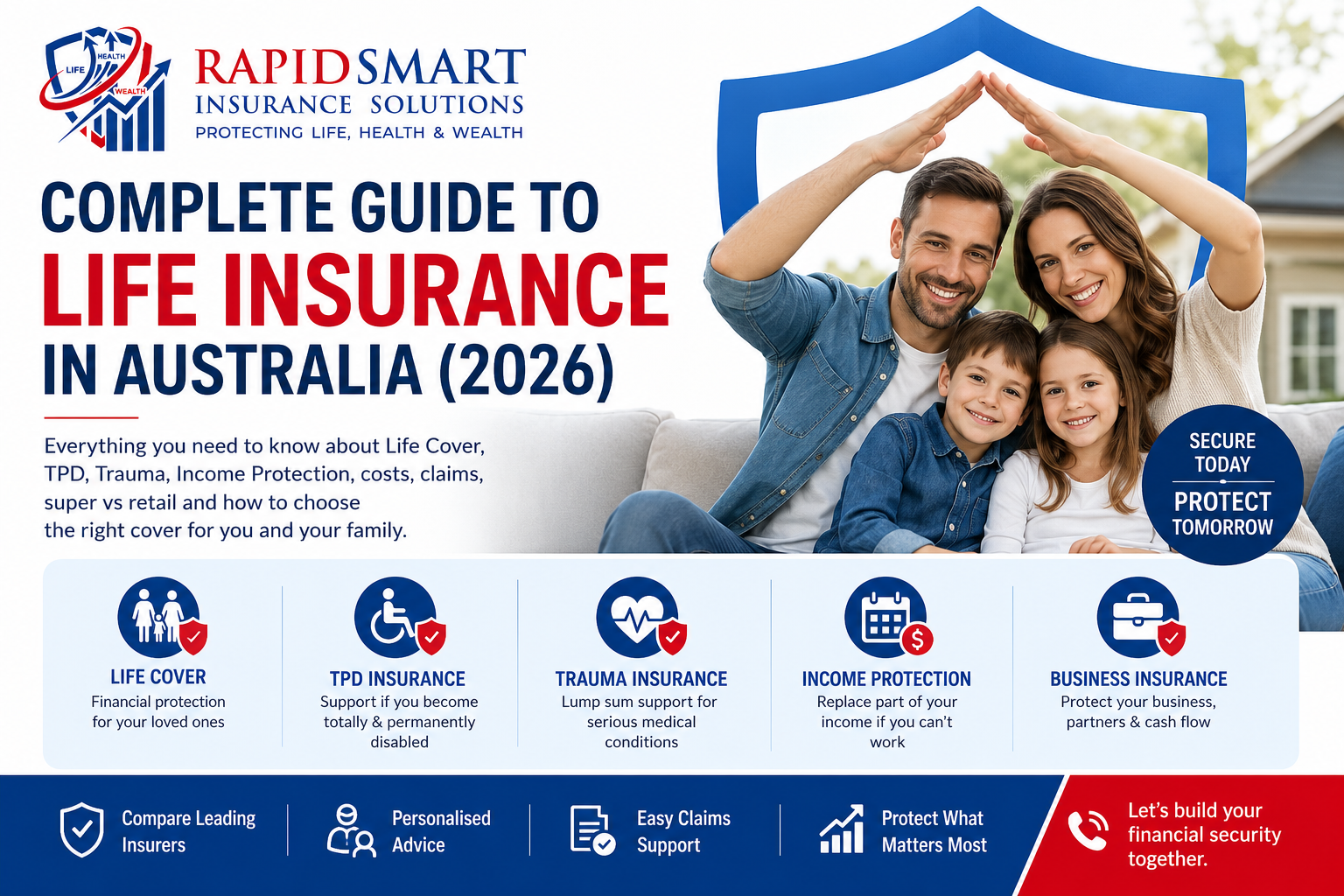 Complete Guide to Life Insurance Australia (2026) | Rapid Smart Insurance