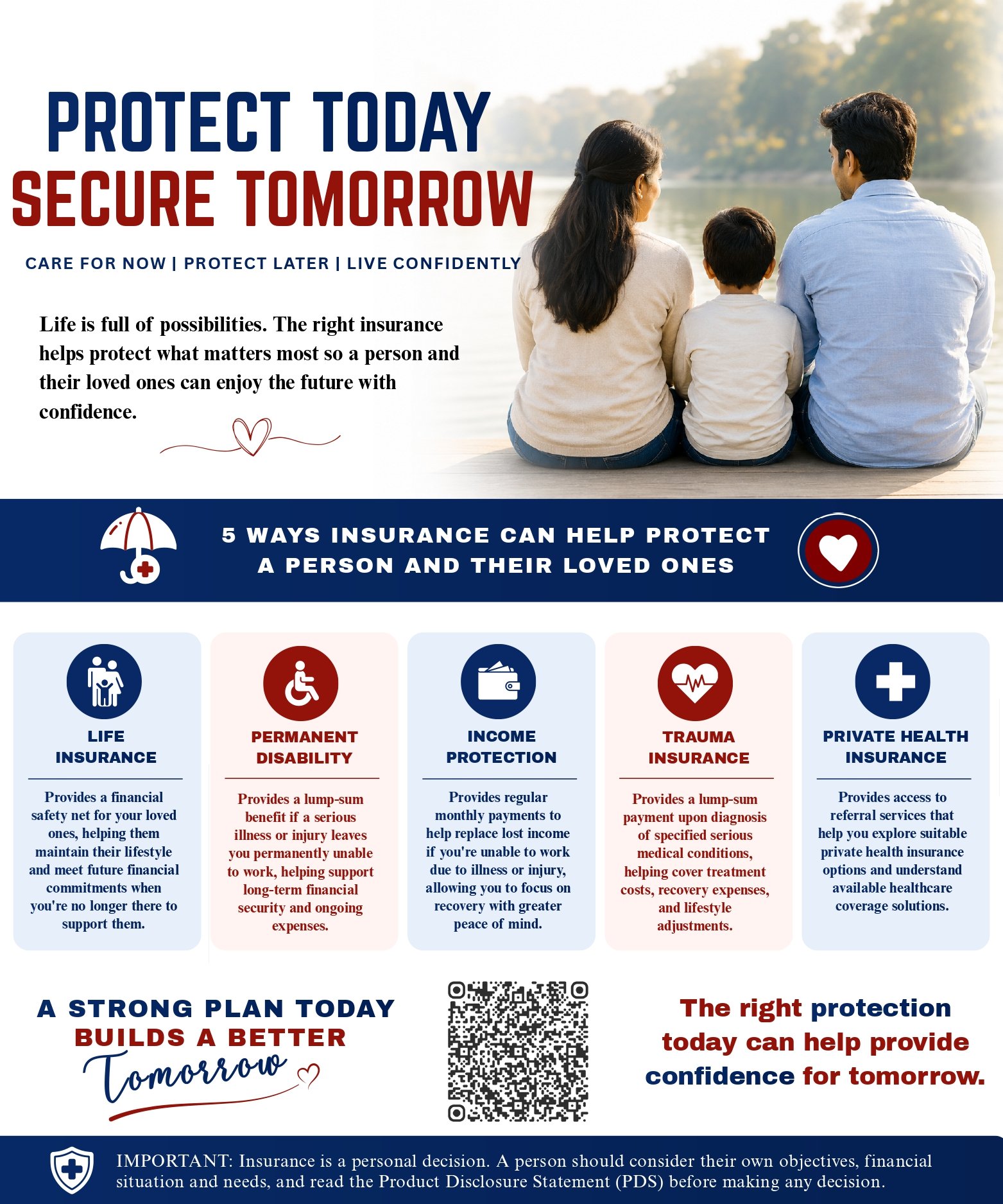 Protect Today, Secure Tomorrow: A Practical Guide to Insurance Protection for Australians